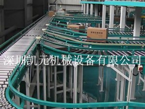 滚筒输送机1