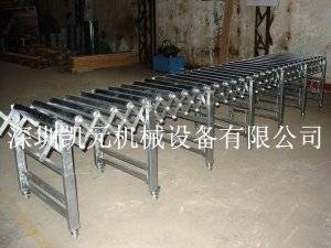 伸缩滚筒线1