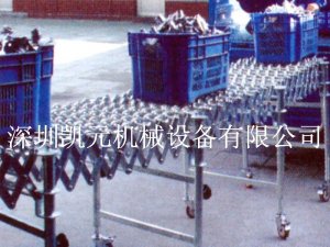 伸缩滚筒线8